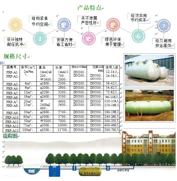 青羊玻璃钢化粪池