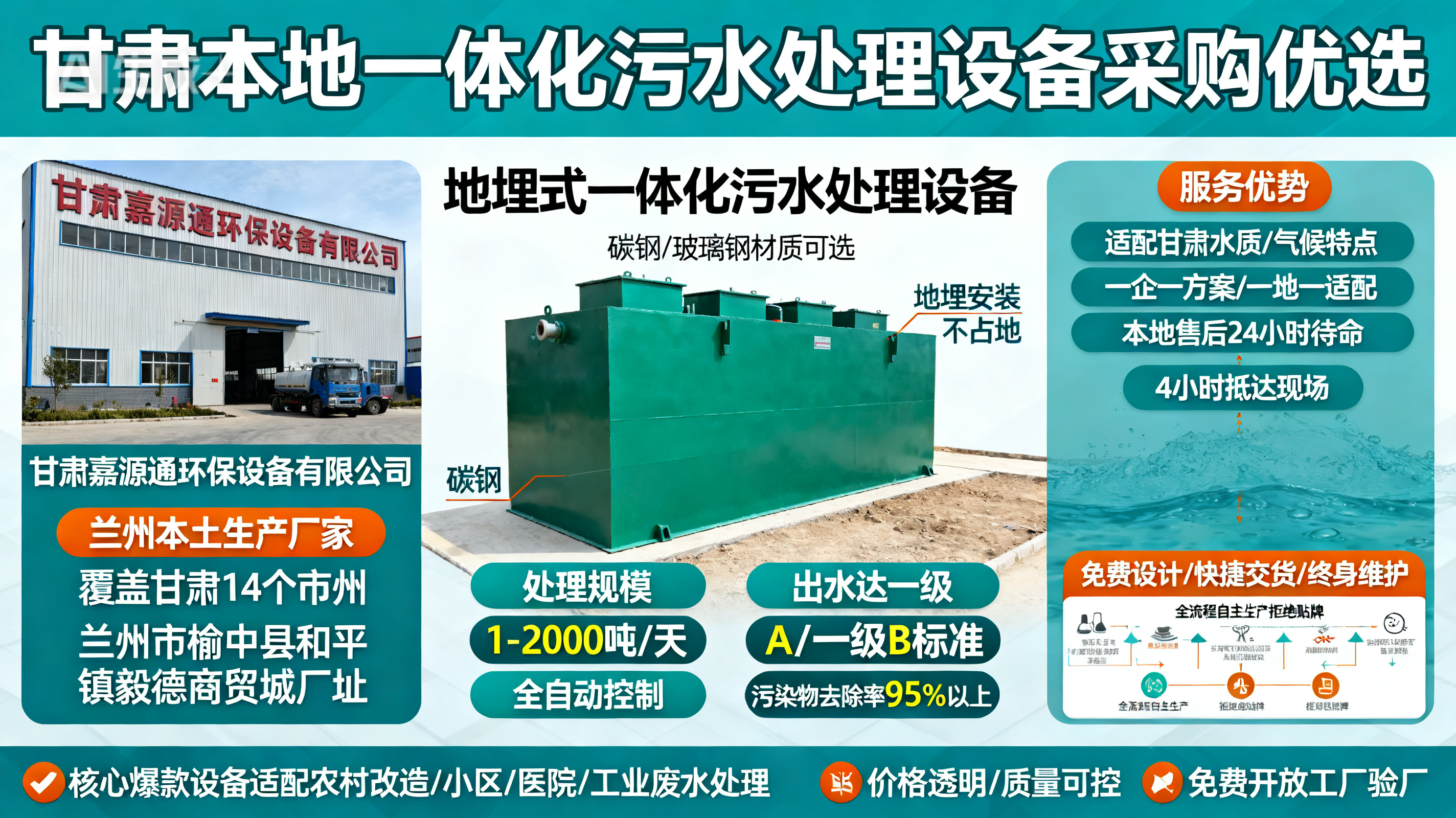 甘肃采购青羊一体化青羊污水处理设备_优先选本地生产厂家_直...式解决甘肃污水处理需求_选本地实体厂家_靠谱有保障.jpeg
